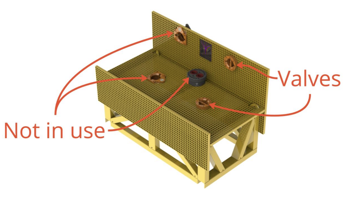 Visual Inspection and Valve Intervention
